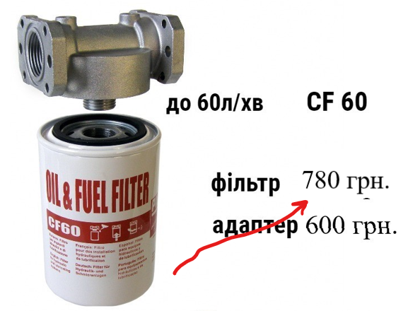 Фото 2. Фільтр тонкого очищення CF60 для дизпалива, бензину, масел 10мкм до 60л/хв F00611000