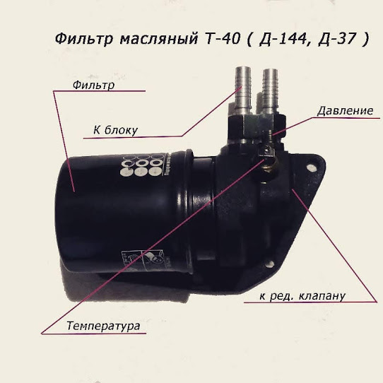 Центрифуга нового образца мтз