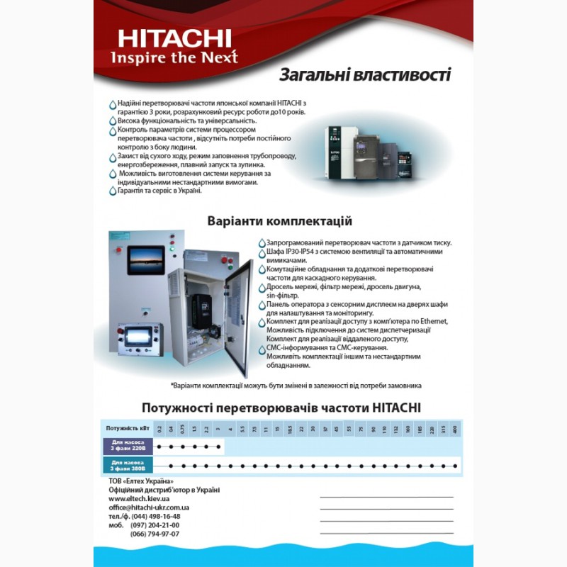 Фото 3. Управление скважинным трёхфазным насосом преобразователями частоты Hitachi