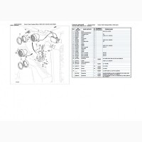 Каталог запчастей Джон Дир 7500 - John Deere 7500 в книжном виде на русском языке