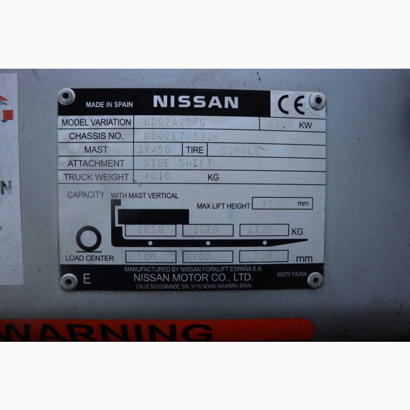Фото 6. Дизельный вилочный погрузчик Nissan FD02A25Q