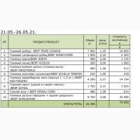 Продам от фирмы говяжью продукцию