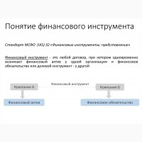 Подтверждение POF, POA, POP (уведомления, выпуск, подтверждения)