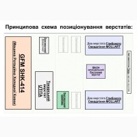 Пропонуемо Виробництво Нарізних Стволів в Україні